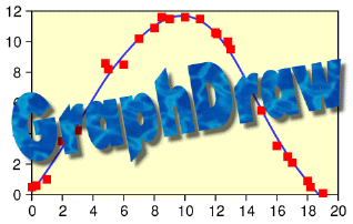 GraphDraw logo